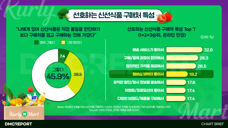 오늘의 인사이트 썸네일
